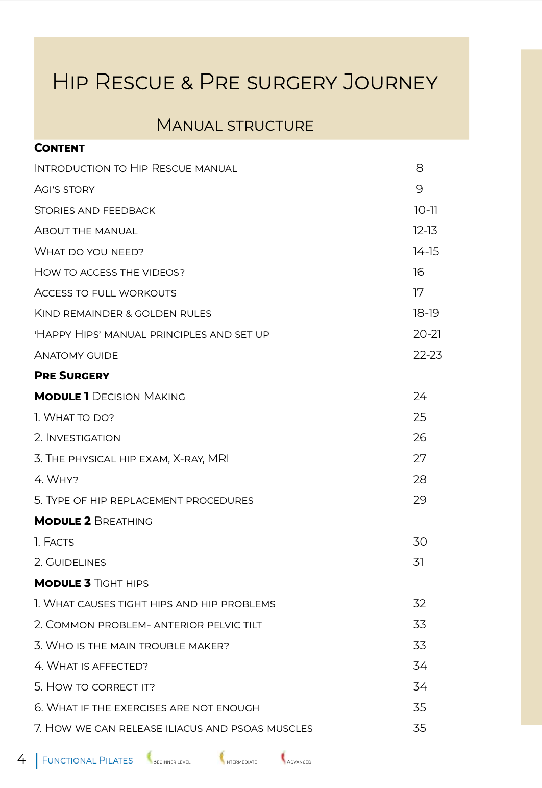 Hip Rescue & Pre-Surgery Manual