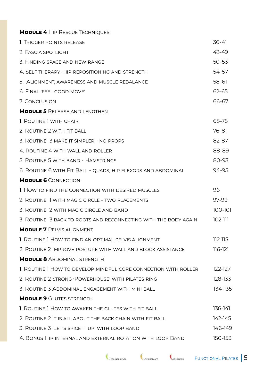 Hip Rescue & Pre-Surgery Manual