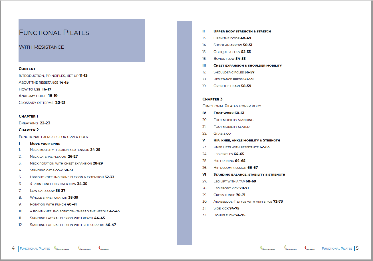 Functional Pilates with Resistant Band - Interactive E-Book