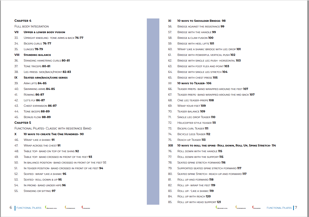 Functional Pilates with Resistant Band - Interactive E-Book